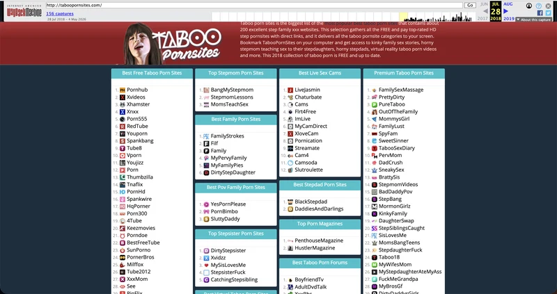 TabooPornSites captured by the Wayback Machine